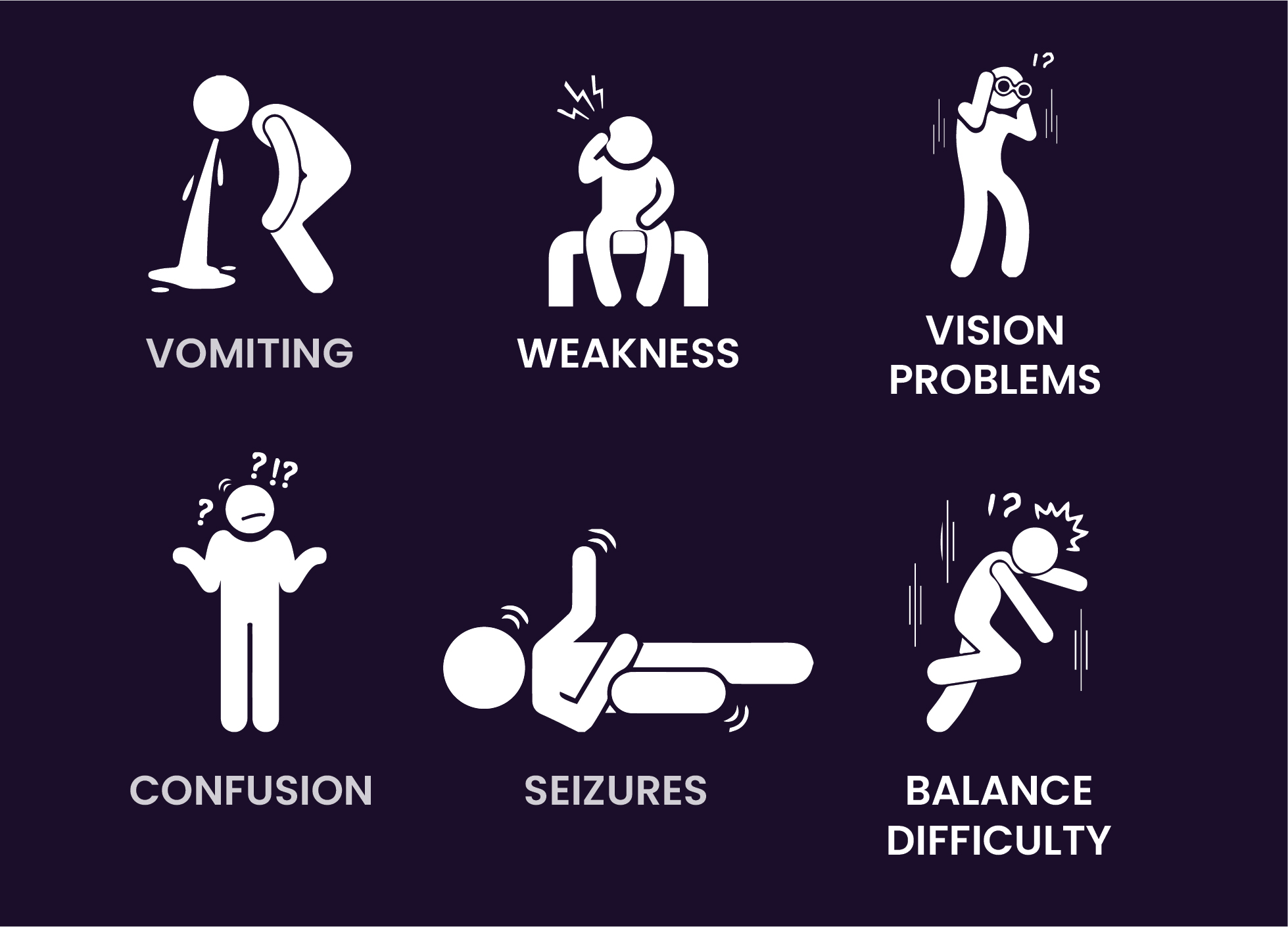 Symptoms-of-Brain-Tumor