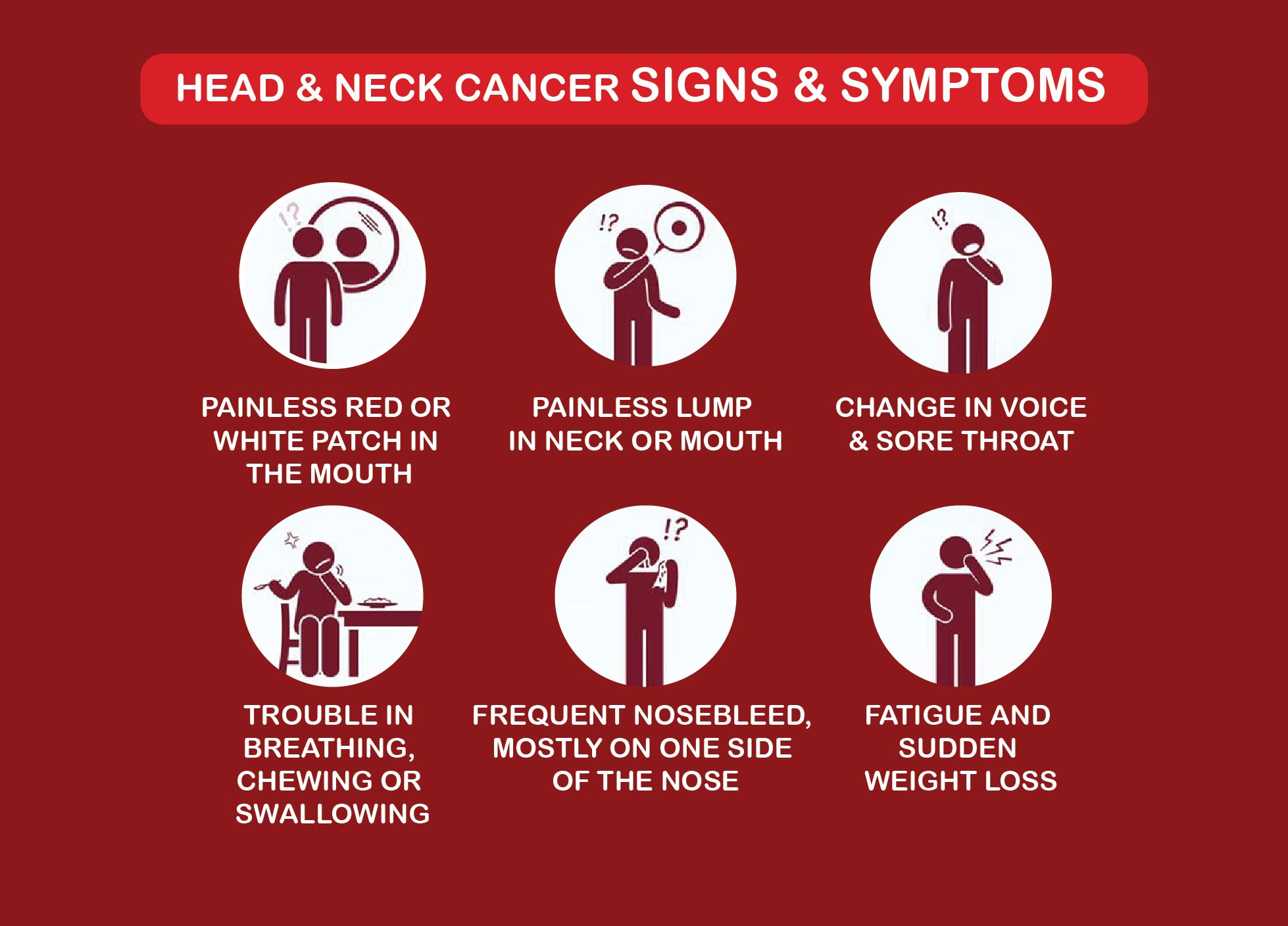 warning signs of head and neck cancer